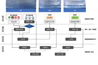 必威app精装版下载安卓版截图2